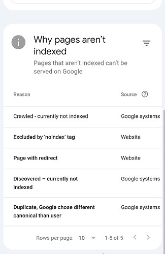 Screenshot_2024-05-09-07-36-21-838-edit_com.android.chrome